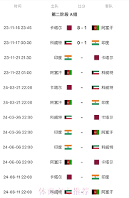 孙兴慜伤情引发韩国队世界杯前的紧张局势